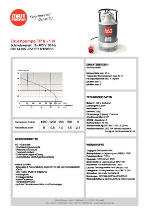 Bombas de aguas residuales Mast-Pumpen TP 8-1 N