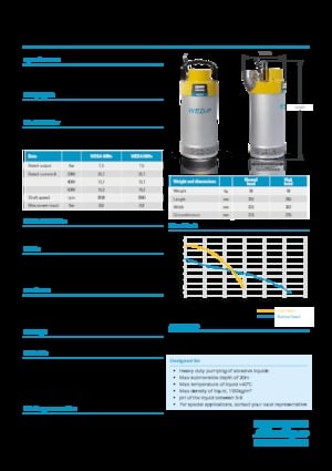 Bombas de aguas residuales WEDA Weda 60 H+