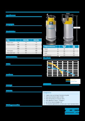 Bombas de aguas residuales WEDA Weda 60 N+