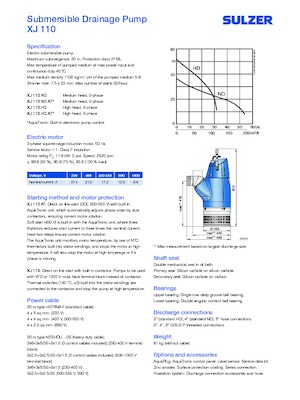 Bombas de aguas residuales Sulzer XJ 110 HD