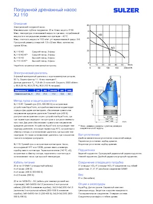 Bombas de aguas residuales Sulzer XJ 110 ND