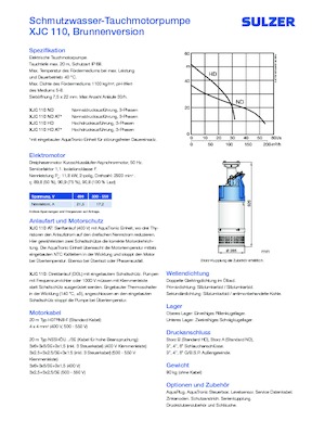 Bombas de aguas residuales Sulzer XJC 110 ND