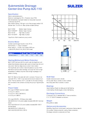Bombas de aguas residuales Sulzer XJC 110 ND
