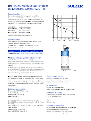 Bombas de aguas residuales Sulzer XJC 110 ND