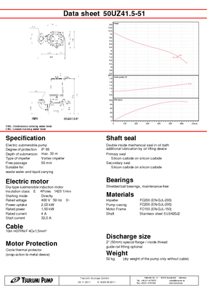 Bombas de agua sucia Tsurumi-Pumpen 50 UZ 41.5