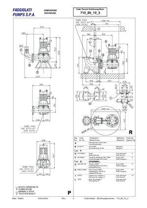 Bombas de agua sucia Faggiolati G 210 R3V2-M50AA2