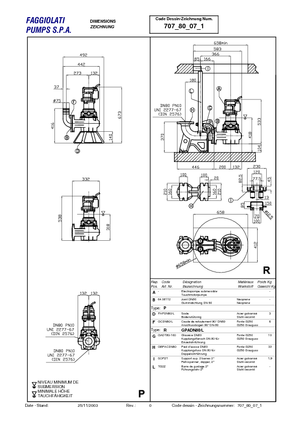 Bombas de agua sucia Faggiolati G 471 T6V2-M50AA0