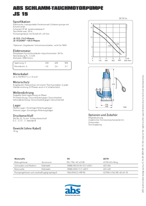 Bombas de agua sucia ABS-Pumpen JS 15 D