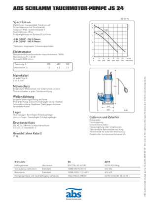 Bombas de agua sucia ABS-Pumpen JS 24 D