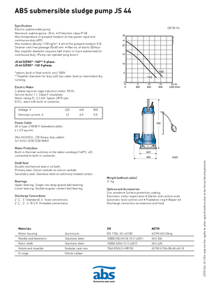 Bombas de agua sucia ABS-Pumpen JS 44 D