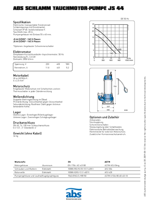 Bombas de agua sucia ABS-Pumpen JS 44 D