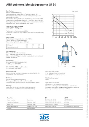 Bombas de agua sucia ABS-Pumpen JS 54 D
