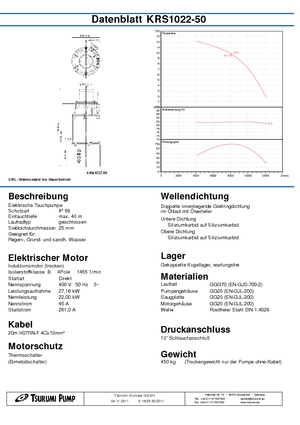 Bombas de agua sucia Tsurumi-Pumpen KRS1022-50