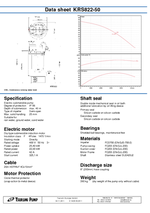 Bombas de agua sucia Tsurumi-Pumpen KRS822-50