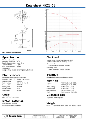 Bombas de agua sucia Tsurumi-Pumpen NKZ3-C3