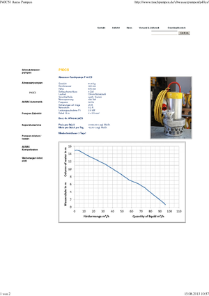 Bombas de aguas residuales Auras-Pumpen P 40 CS