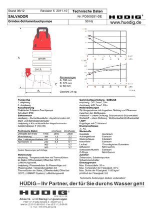 Bombas de agua sucia Grindex Salvador D