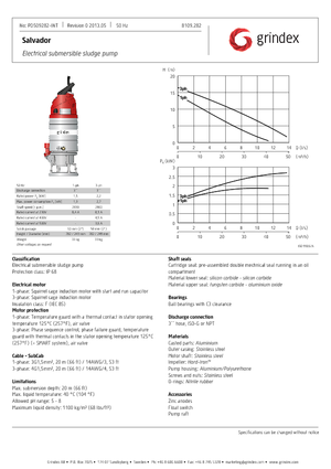 Bombas de agua sucia Grindex Salvador D Inox