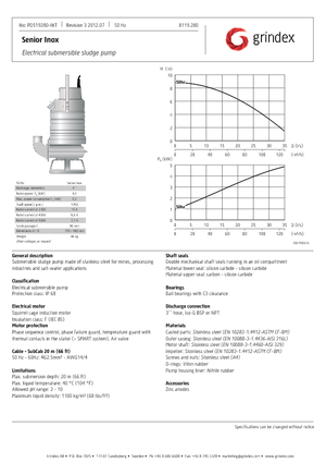 Bombas de agua sucia Grindex Senior Inox