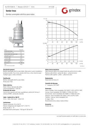 Bombas de agua sucia Grindex Senior Inox