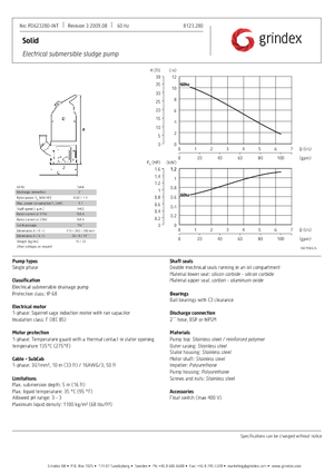 Bombas de agua sucia Grindex Solid