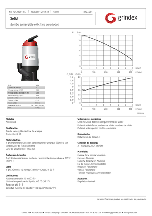 Bombas de agua sucia Grindex Solid