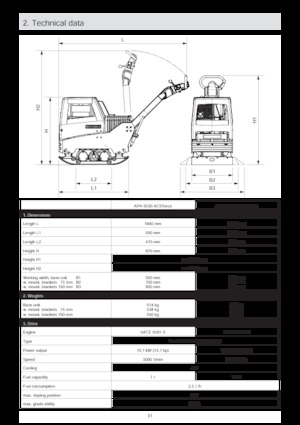 Planchas vibratorias reversibles Ammann APH 6530 ACE Force