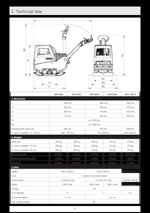 Planchas vibratorias reversibles Ammann APH 5020