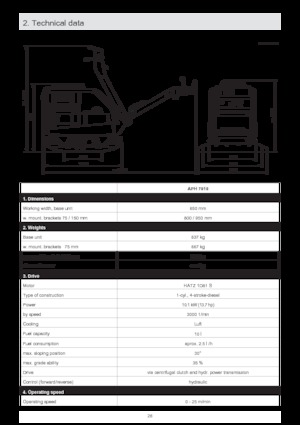 Planchas vibratorias reversibles Ammann APH 7010