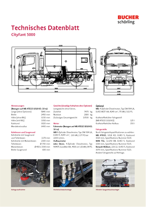 Camiones barredora duales Bucher-Schörling Cityfant 5000