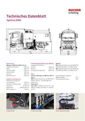 Camiones barredora duales Bucher-Schörling Optifant 8000