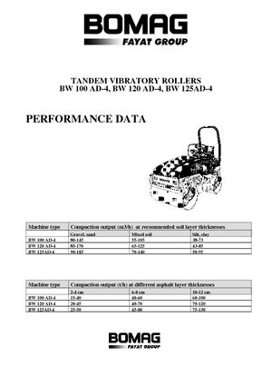 Rodillos vibrantes tándem Bomag BW 125 AD-4