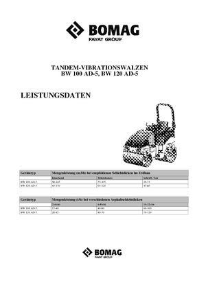 Rodillos vibrantes tándem Bomag BW 120 AD-5