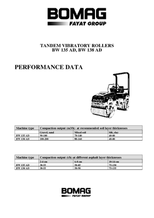 Rodillos vibrantes tándem Bomag BW 138 AD
