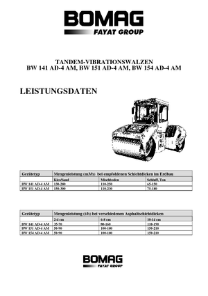 Rodillos vibrantes tándem Bomag BW 141 AD-4 AM