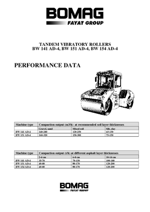 Rodillos vibrantes tándem Bomag BW 141 AD-4