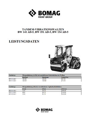 Rodillos vibrantes tándem Bomag BW 154 AD-5