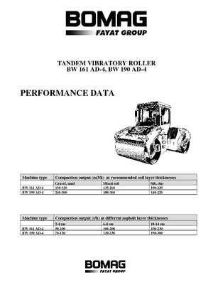 Rodillos vibrantes tándem Bomag BW 190 AD-4
