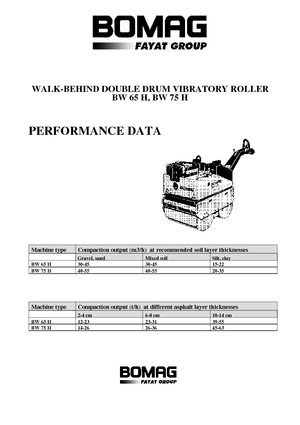Rodillos vibrantes tándem Bomag BW 65 H E-Start