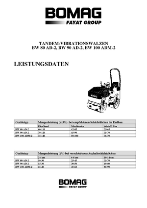 Rodillos vibrantes tándem Bomag BW 90 AD-2