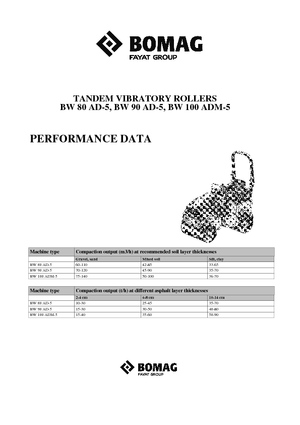Rodillos vibrantes tándem Bomag BW 100 ADM-5