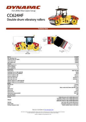 Rodillos vibrantes tándem Dynapac CC 624 HF