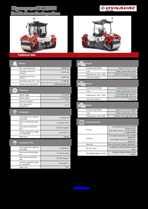 Rodillos vibrantes tándem Dynapac CC2200