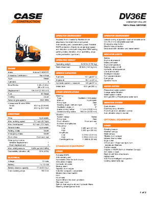 Rodillos vibrantes tándem Case DV36E