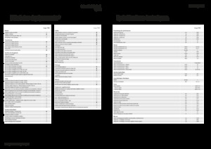 Manipuladoras telescópicas Fendt Cargo T955