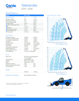 Manipuladoras telescópicas Genie GTH-1256 