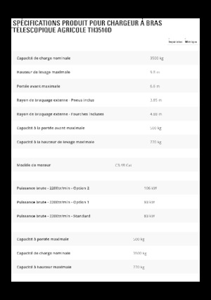 Manipuladoras telescópicas Caterpillar TH3510