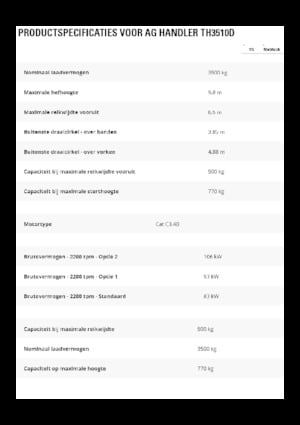 Manipuladoras telescópicas Caterpillar TH3510