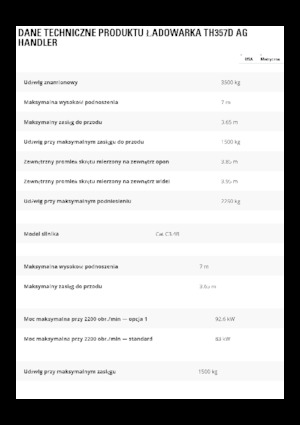 Manipuladoras telescópicas Caterpillar TH357D