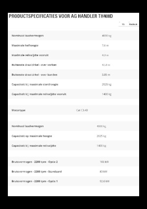 Manipuladoras telescópicas Caterpillar TH408D